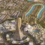 A Comprehensive Guide to Al Sajja Industrial Sharjah Area | Key Features and Benefits