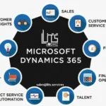 Practical Ways to Make Daily Hygiene Easier for Limited Mobility Users