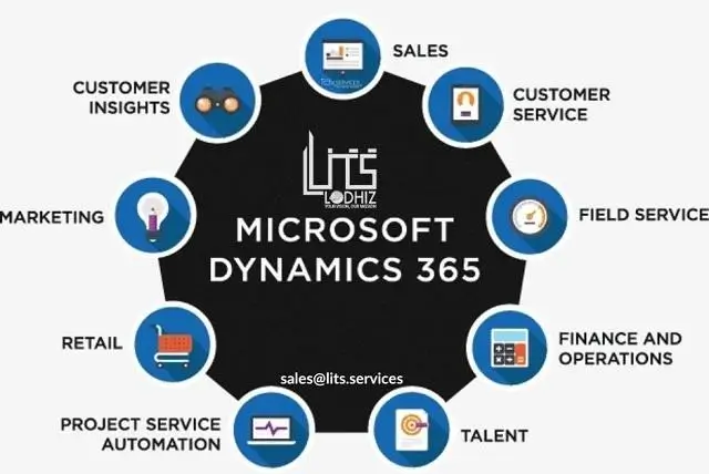 Microsoft Dynamics 365